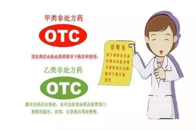 精准用药时代：处方药资讯的重要性解读